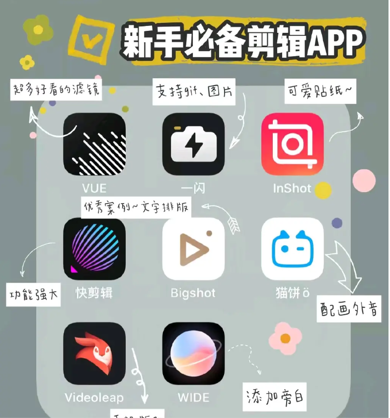 手機(jī)剪輯APP下載-手機(jī)剪輯APP合集