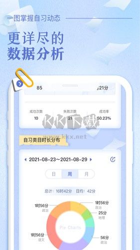 八點課程表app