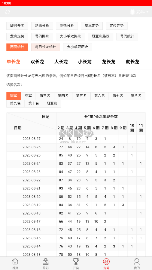 香港彩庫寶典2023正式版