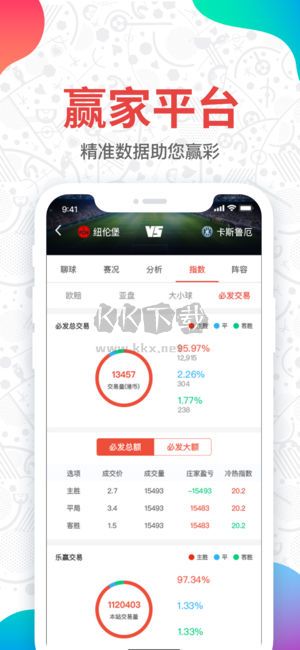 2023香港資料庫
