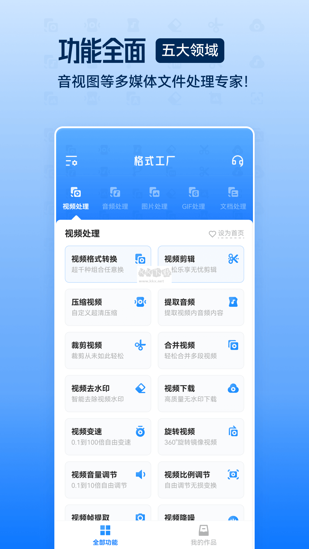 格式工廠app官網最新版