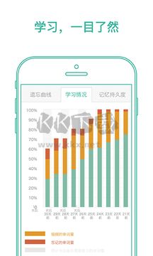墨墨背單詞app官網免費版