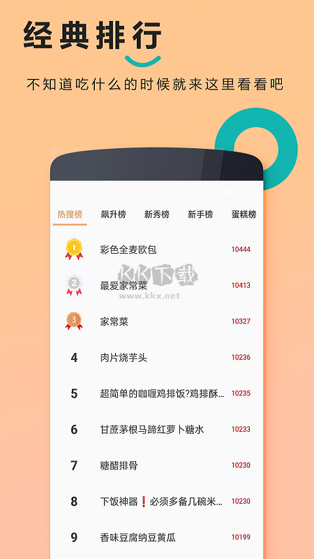 天天美食菜譜APP
