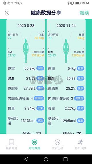 品麥云康體脂秤app最新版本