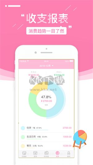 可萌記賬app官網免費版