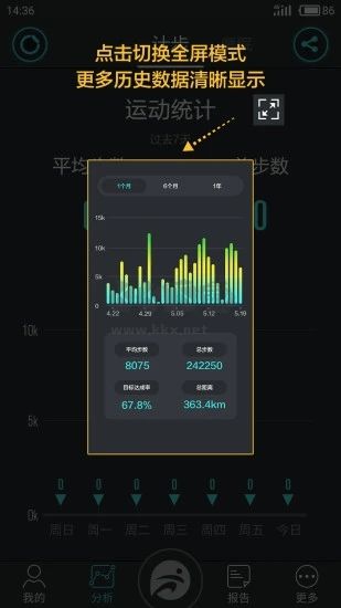 分動手表2024官方正版