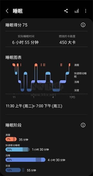 三星健康A(chǔ)PP