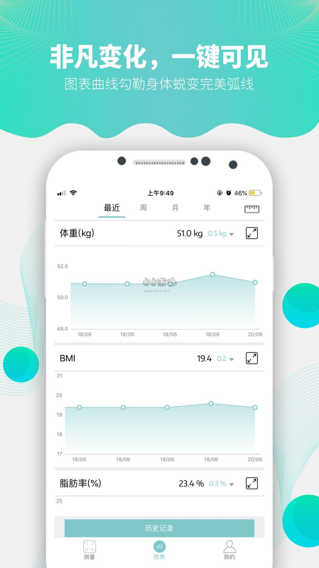 Fitdays體脂秤app安卓手機版