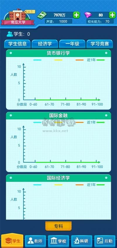 我的大學手游