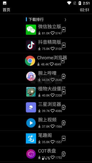 唯趣應用商店app官方正版