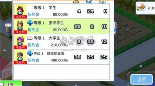 便利店開業(yè)日記