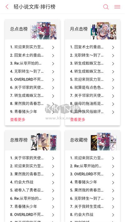 嗶哩輕小說官方版