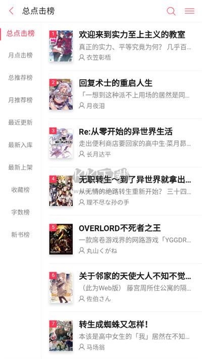 嗶哩輕小說官方版