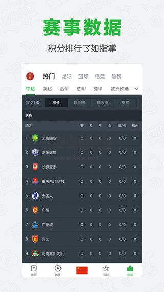懂球帝客戶端