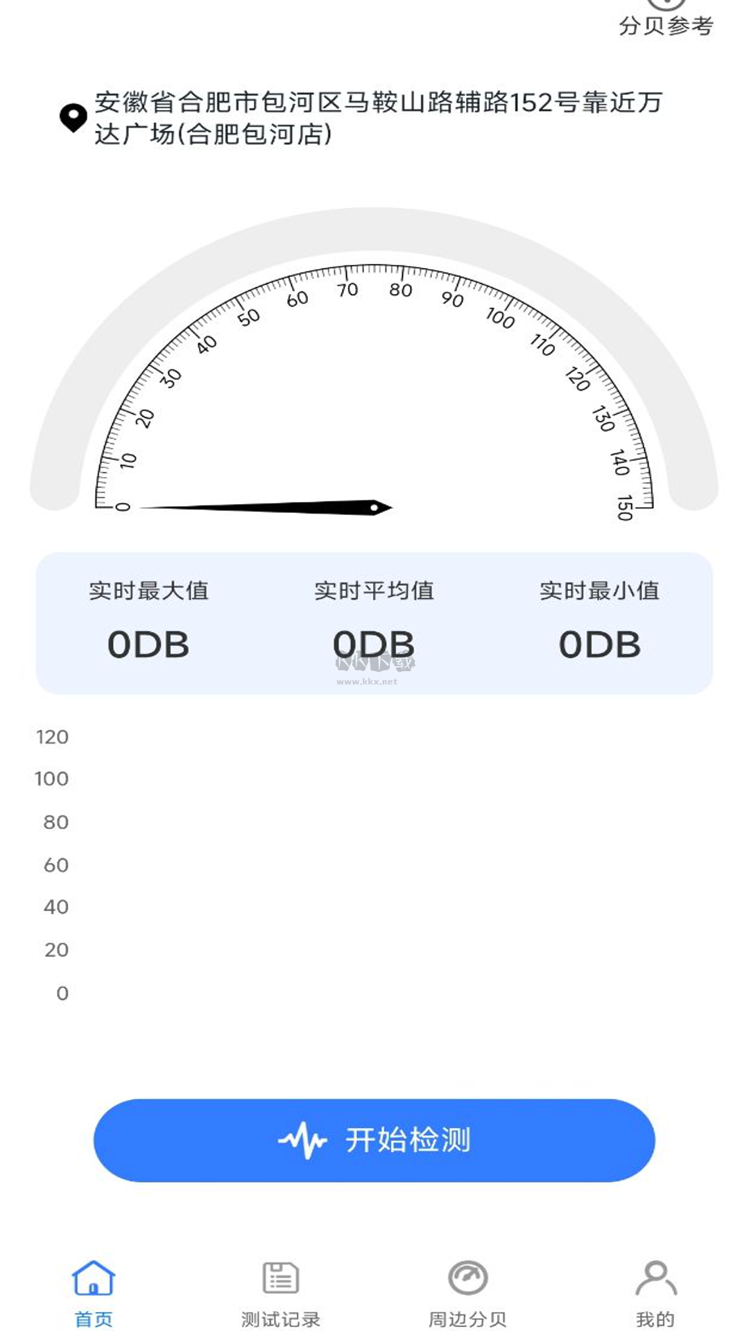 碧空分貝噪音檢測計正版