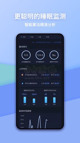 蝸牛睡眠app