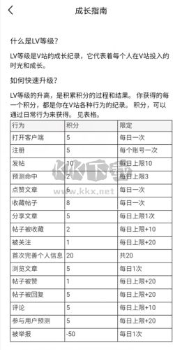 V站app怎么升級圖片3