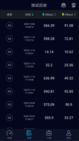 speedtest5g測速官方版