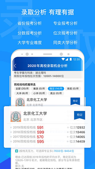 有據升學高考志愿填報