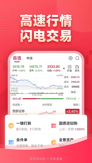 西部證券app股票交易