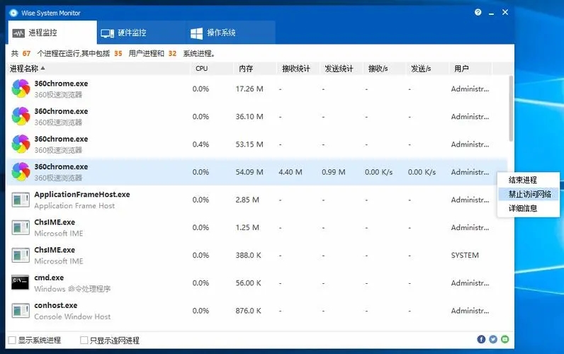Wise System Monitor(系統監視軟件)