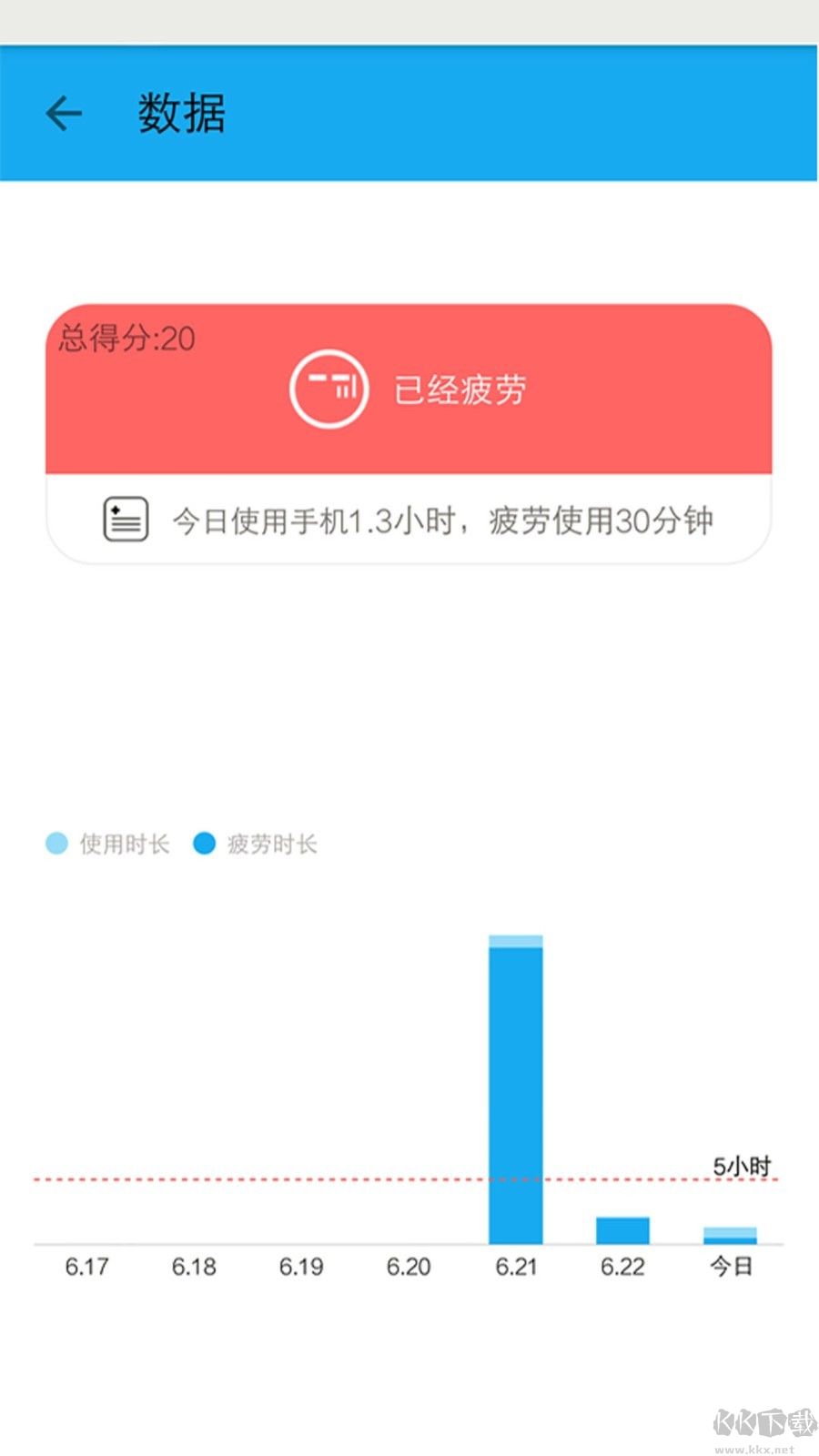 護眼寶防藍光標準版