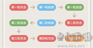 森林派對玩法攻略截圖2