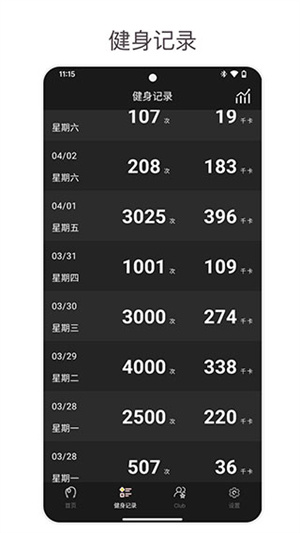 yaoyao跳繩app手表版