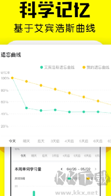 瘋狂背單詞App