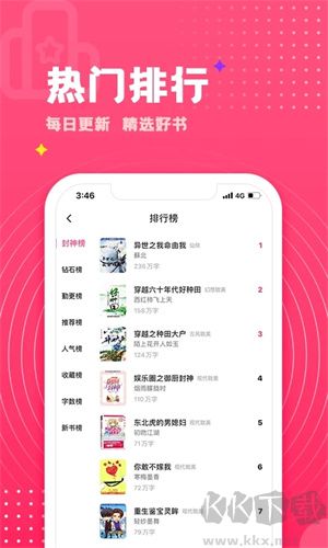 腐竹小說app最新版