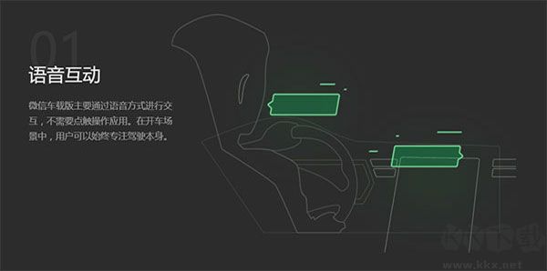 微信車(chē)機(jī)版鴻蒙版 第3張圖片