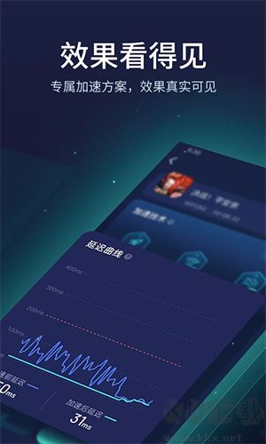 悠悠加速器官方版 第2張圖片