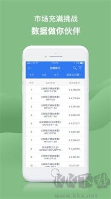 工品小秘專(zhuān)業(yè)版
