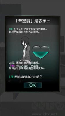 我的女友出軌了嗎(內附攻略)