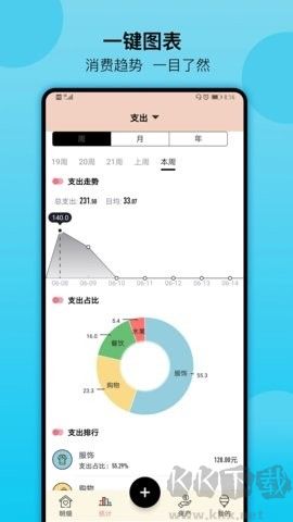 萌豬記賬破解版