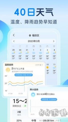智知天氣手機官方版