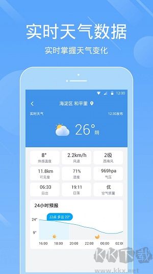 一畫天氣破解版