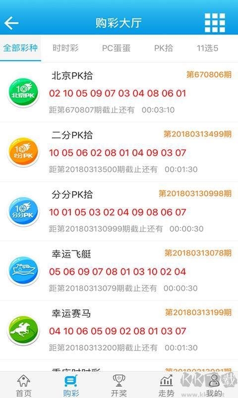 105cc舊版本
