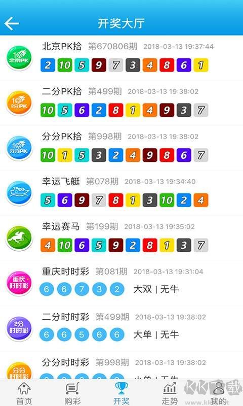 105cc舊版本