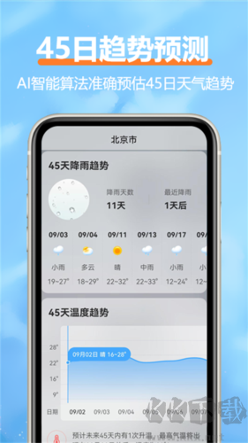 柔云天氣預報最新版本