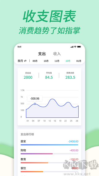 家庭記賬本app