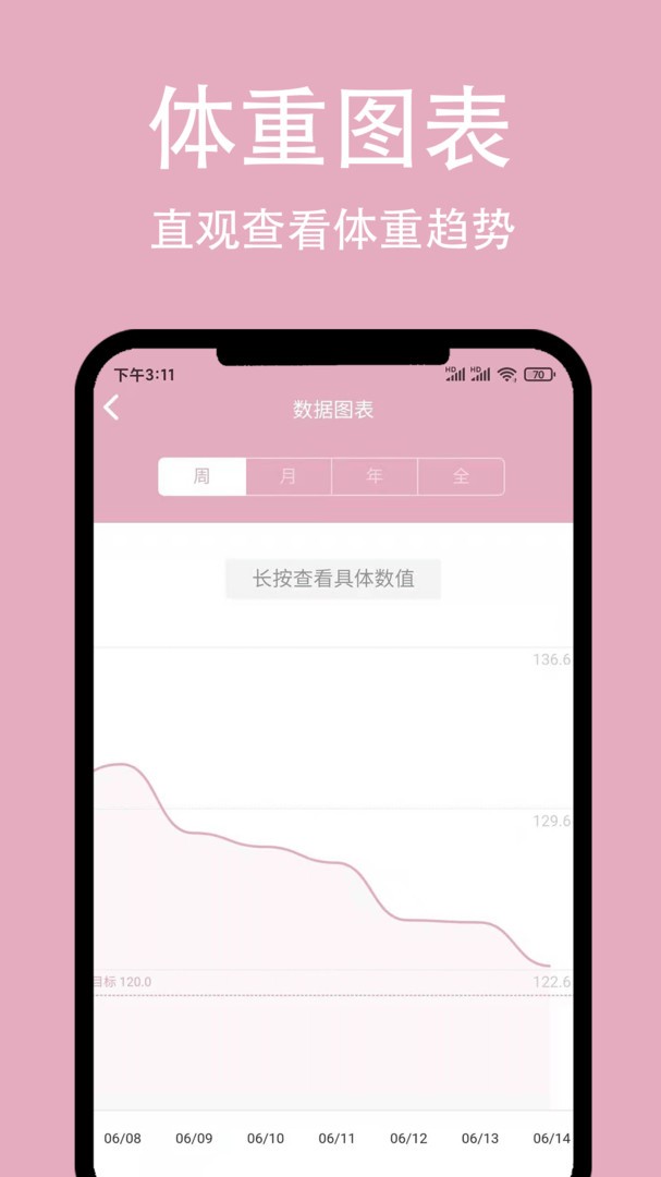 簡(jiǎn)輕體重減肥app專業(yè)版