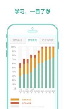 墨墨背單詞app官網版