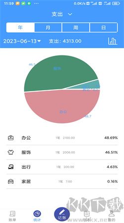 福霖記賬app