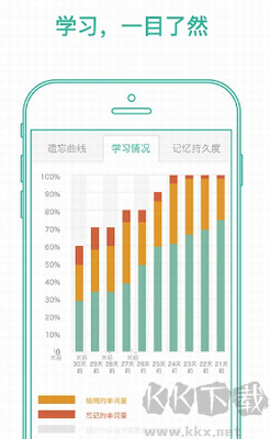 墨墨背單詞安卓版