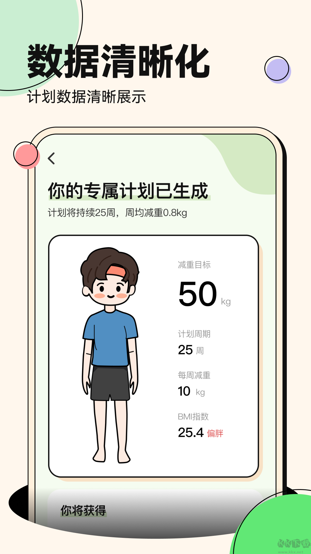 番茄輕斷食app綠色版