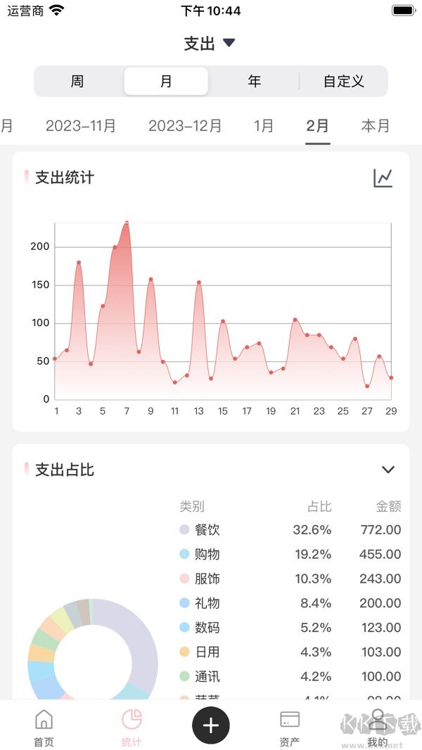 萌豬記賬最新版