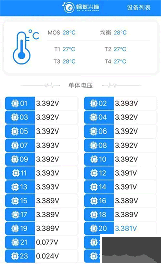 螞蟻BMS2024版