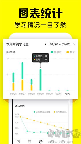 瘋狂背單詞軟件app免會員版