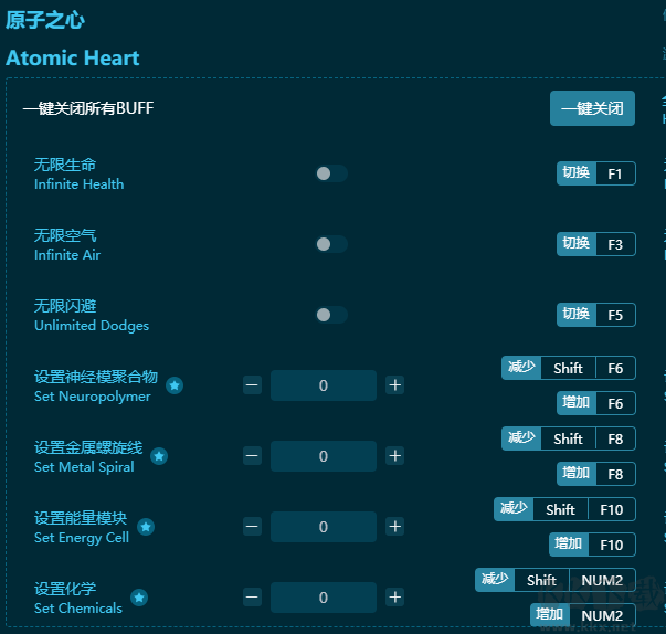 原子之心三十項修改器免費版
